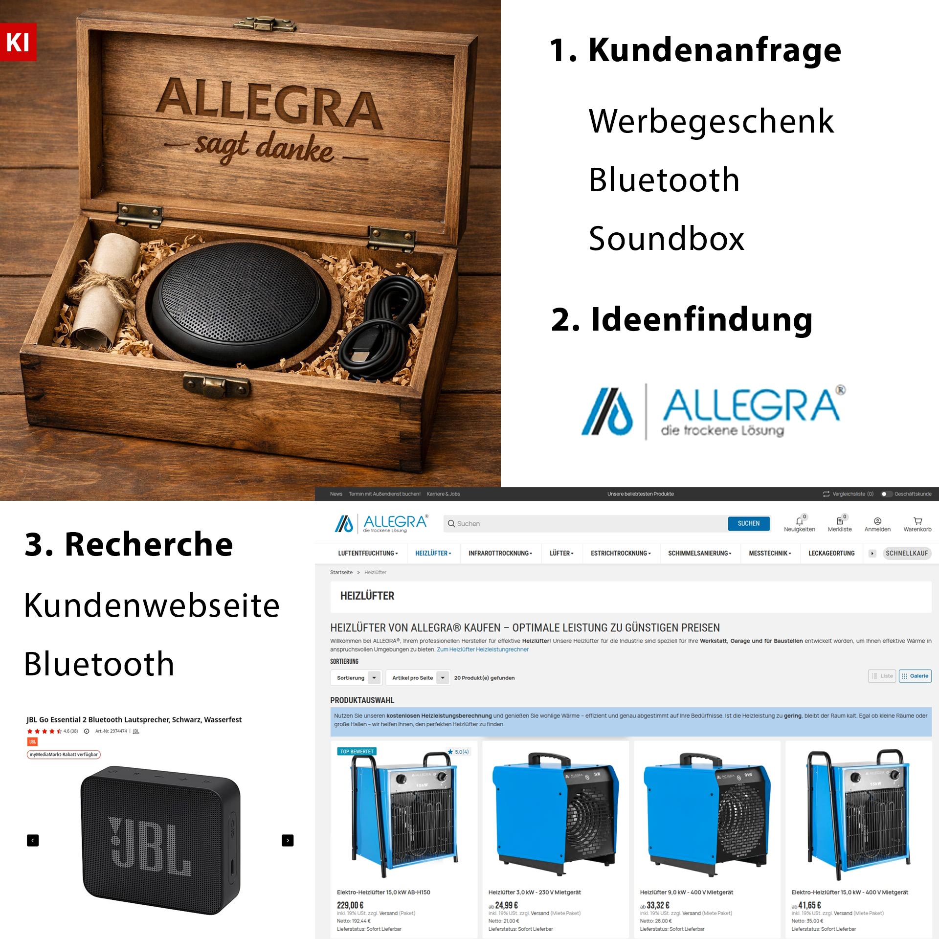 Soundbox Merchandising Anfrage
