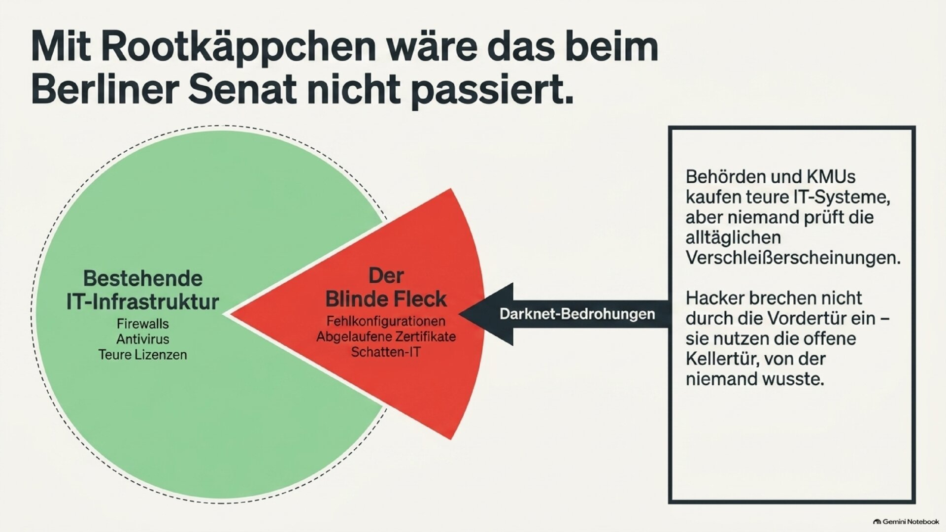 Rootkaeppchen Digital Sovereignty.pdf 2